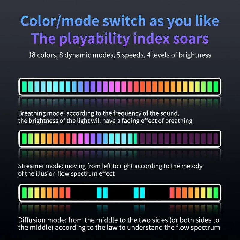 RGB Sound And Light Synchronous Rhythm Pickup Light